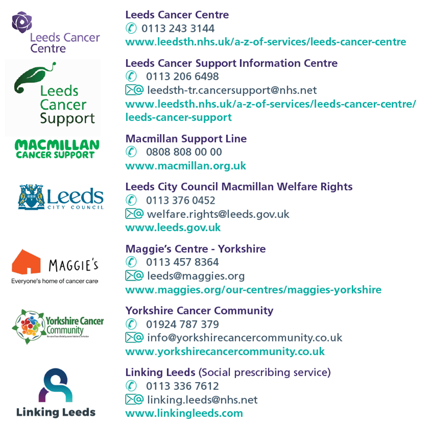 List of cancer support services